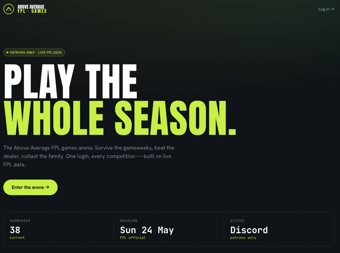 Above Average FPL games arena landing page